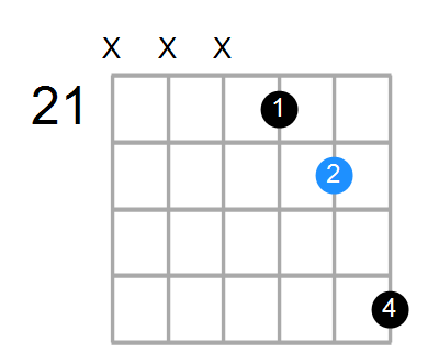 A5 Chord